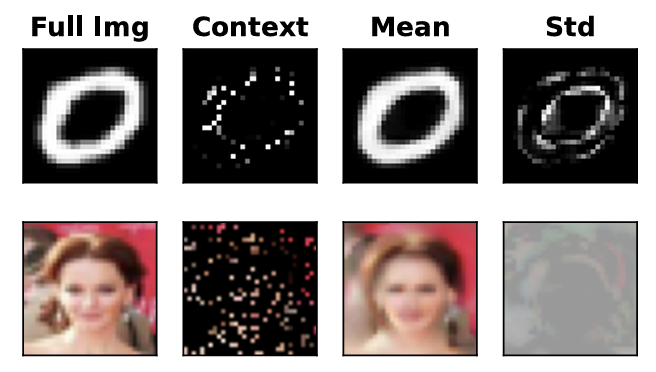 DANP
